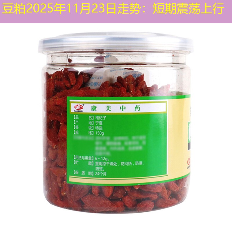 豆粕2025年11月23日走势：短期震荡上行