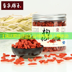 【瑞达期货评论】谷物类整体小幅波动