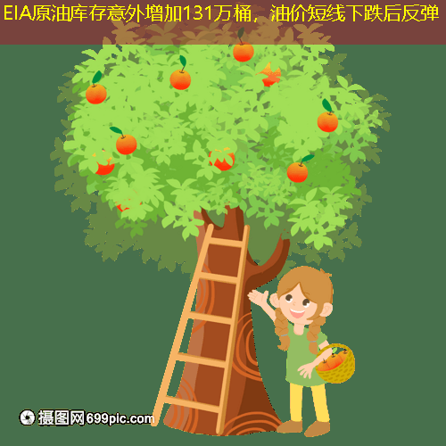 EIA原油库存意外增加131万桶，油价短线下跌后反弹