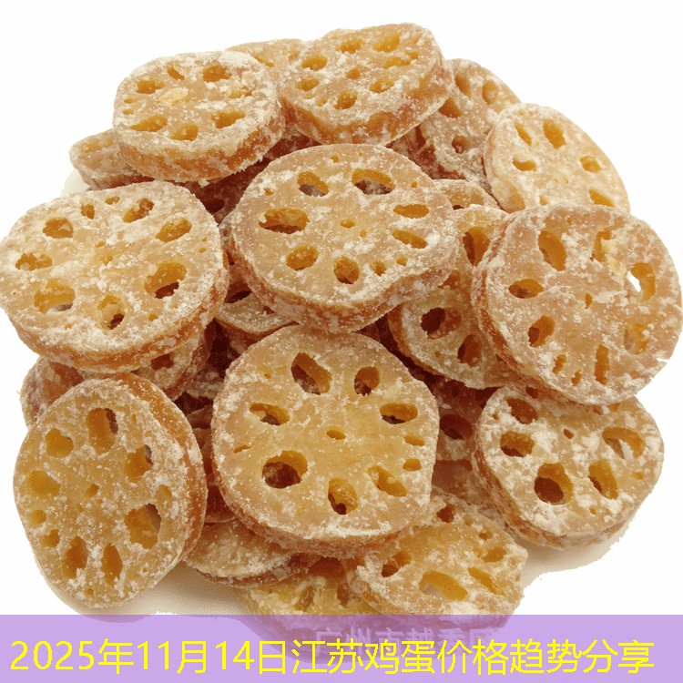 2025年11月14日江苏鸡蛋价格趋势分享