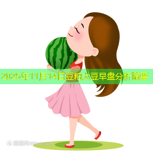 2025年11月14日豆粕大豆早盘分析摘要
