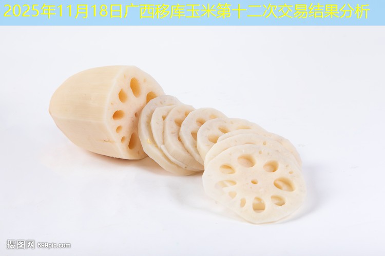 2025年11月18日广西移库玉米第十二次交易结果分析