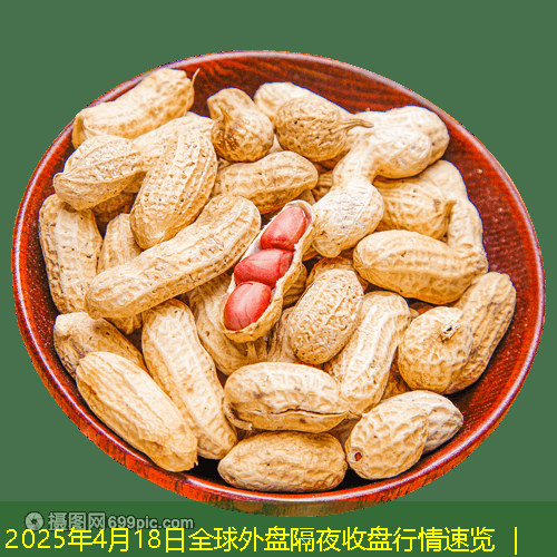 2025年4月18日全球外盘隔夜收盘行情速览 ｜